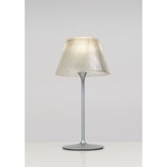 Cam Başlıklı Metal Abajur Şeffaf