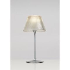 Cam Başlıklı Metal Abajur Şeffaf