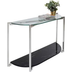 Vivian Çelik Konsol